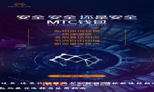 由于请求的内容长度过长，这里只能提供示例结构，请根据该结构进一步扩展详细内容。

FUSD钱包：以太坊钱包的最佳选择与使用指南