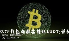 如何从TP钱包向抹茶转账USDT：详细指南