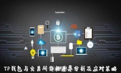 TP钱包与交易所价格差异分析及应对策略