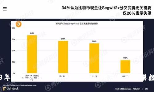 : 2023年最佳炒币软件APP排行榜：助您轻松交易数字货币