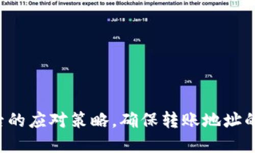    TP钱包转账地址错误应对指南：如何确保安全转账  / 
 guanjianci  TP钱包, 转账地址错误, 加密货币, 钱包安全  /guanjianci 

# TP钱包转账地址错误应对指南：如何确保安全转账

在当今快速发展的加密货币领域，数字资产的管理与转账变得极为重要。TP钱包作为一款广受欢迎的加密货币钱包，提供了精简高效的转账功能。然而，错误的转账地址可能导致资产的损失，使得用户在使用时需要格外小心。本指南将详细解析TP钱包转账地址错误的来源、后果及解决方案，并解答用户可能面临的相关问题。

## 第一部分：何为TP钱包

TP钱包是一种以用户友好为设计理念的数字货币钱包，支持众多加密货币的存储与交易。由于其对界面友好的设计和多种功能的支持，TP钱包近年来逐渐获得了广泛的用户基础。在TP钱包中，用户可以轻松管理自己的数字资产，进行代币的存储、收发以及兑换等操作。

随着加密市场的不断发展，TP钱包还加入了许多安全功能，以帮助用户保护自己的资产。然而，在进行转账时，用户可能会面临一个常见但危险的问题——转账地址的错误。

## 第二部分：转账地址的重要性

转账地址在加密货币交易中起着至关重要的作用。每一笔转账都是通过特定的地址链路完成的，转账地址通常是由字母和数字组成的一串复杂字符。在TP钱包中，用户在发送加密资产时需要确保所输入的地址是正确的。

一旦转账地址错误，转账就可能会被发送到一个不受控制的地址，导致资产丢失。由于区块链的不可逆性，一旦交易被确认，转账就无法撤回。因此，确保转账地址的正确性是每个加密货币用户必须遵守的重要原则。

## 第三部分：转账地址错误的常见原因

在现实操作中，导致转账地址错误的原因可能有很多，这里列举几个常见的原因：

### 1. 手动输入错误

在大多数情况下，用户在转账时需要手动输入接收地址，由于地址的复杂性，用户在输入时很容易出现笔误或遗漏，导致地址不正确。这一点尤其普遍，特别是在使用手机或其他小屏幕设备时，更容易出现错误。

### 2. 复制粘贴问题

许多用户选择从其他地方复制接收地址进行粘贴，但是如果在复制过程中不小心包括了额外的空格或字符，持续导致错误的地址被输入。此外，用户在复制地址时，不同的钱包之间的格式可能会有所不同，这也可能导致粘贴后地址不符合标准。

### 3. 接收地址的网络不匹配

不同的加密货币钱包支持的协议和网络是不同的，例如以太坊和比特币的地址格式就完全不同。如果用户不小心将以太坊的地址用作比特币转账，转账同样会失败，也会造成资产损失。

### 4. 钱包地址过期或无效

有些钱包地址可能是无效的，尤其是在用户进行硬分叉或从旧钱包迁移到新钱包的过程中。如果用户使用了已过期或关闭的钱包地址，那么转账将无法成功。

## 第四部分：如何防止转账地址错误

为了避免出现转账地址错误的问题，用户应采取一些预防措施，加以改善：

### 1. 仔细核对地址

输入地址后务必仔细核对。一般而言，将地址粘贴到文本编辑器中进行审查是个不错的选择，利用编辑器中的字符计数功能可以帮助确认地址的长度是否正确。

### 2. 使用扫描二维码

TP钱包和许多其他钱包都有条码扫描的功能，用户可以通过扫描二维码来获得接收地址。这种方式大幅降低了手动输入的错误概率。然而需确保二维码来源的安全性，避免进行扫描不明来源的二维码。

### 3. 利用地址簿

TP钱包提供了地址簿功能，用户可以将常用的转账地址保存在地址簿中，未来直接选择即可。这样可以减少每次输入地址的麻烦和潜在错误。

### 4. 保持软件更新

定期检查和更新TP钱包软件，以确保得到最新的功能和安全补丁。这将提高使用体验，减少因软件bug引发的错误。

## 第五部分：转账地址错误后果

转账地址错误的后果常常是严重的，一旦错误发生，后果将难以挽回。一般来说，可能出现的后果有：

### 1. 资产丢失

最直接的后果是资产的永久丢失。由于区块链技术的不可逆性，一旦交易被广播，是无法撤回或追索的。

### 2. 经济损失

对于大额转账，错误的地址可能导致巨大的经济损失。失去的资产无法再回收，用户如未做好风险防范，可能会承受很大的财务压力。

### 3. 精神压力

除此之外，因丢失加密资产导致的心理压力也是不容忽视的。不少用户在经历资产损失后，有可能都无法从中恢复，导致情绪低落。

## 第六部分：常见问题解答

### 问题1：我可以找回错误转账到其他地址的资产吗？

在区块链上转账一旦确认，基本无法找回。尽管在某些情况下，社区或开发者可能会帮助找回丢失的资产，但这个过程往往复杂且不保证成功。

首先，要确定错误地址是否属于已知的用户或平台，若是，则可以尝试联系他们，寻求帮助；其次，用户可以在相关的区块链社区发帖求助，但成功的几率微乎其微。因此，在进行转账前，强化对地址的核对显得尤为重要。

### 问题2：我的转账为何显示未确认状态？

转账显示未确认status，通常是因为以下几个原因：

1. 网络拥堵：在交易高峰期，区块链的网络拥堵可能导致未确认的交易增加，用户需要等待一些时间才能见到状态更新。
2. 矿工手续费不足：如果用户在转账时设置的手续费过低，矿工可能将其放在末尾待处理。
3. 转账信息不完整：在极少数情况下，网络的故障或连接问题也可能导致交易未被确认。

用户可通过区块链浏览器查询交易的状态，以获取准确的信息，如果长时间未确认，建议尝试重发交易或联系相关支持。

### 问题3：我该如何保护我的TP钱包？

为了最大程度地保护TP钱包，用户应遵循以下安全措施：

1. 启用双重身份验证：许多钱包应用提供双重身份验证功能，确保在进行敏感操作时增加额外的安全验证。
2. 使用硬件钱包进行存储：对于大额资产，尽量将其保存在硬件钱包中，相较于传统软件钱包更为安全。
3. 定期备份钱包数据：确保将钱包数据备份到安全的位置，以防手机丢失、损坏等意外情况导致资产丢失。
4. 保持警觉，避免网络钓鱼：用户应该对任何请求个人信息的链接保持警惕，以防潜在的网络钓鱼攻击。

### 问题4：如何确认钱包的安全性？

确认钱包的安全性可以从以下几个方面进行：

1. 检查钱包的口碑和用户反馈：在选择钱包之前，不妨先调查一下其他用户的评价，选择声誉好、安全性高的钱包进行交易。
2. 调查钱包公司及其团队的背景：安全可靠的钱包背后，应该有专业的团队和技术支持。
3. 阅读钱包的使用指南和安全提示：很多钱包应用都会提供安全操作的建议，用户应认真阅读以提高安全意识。

### 问题5：转账后如何查看交易记录？

在TP钱包中，用户可以随时查看转账的交易记录，操作步骤如下：

1. 打开TP钱包，登录个人账户。
2. 点击“交易记录”或“历史交易”选项进入交易列表。
3. 在交易列表中，用户可以利用筛选功能，查找特定的转账记录。

查看交易记录不仅可以帮助用户确认交易是否成功，也可以为后续的财务管理提供便利。

## 结论

综上所述，TP钱包的转账地址错误问题可以说是每位加密货币用户必须高度重视的一个问题。本文从多个方面详细探讨了转账地址的重要性、常见错误原因、预防方法以及错误后的应对策略。确保转账地址的正确性不仅是对自己资产安全的保障，也是对合约对方的一种基本尊重。在加密货币的世界中，知识就是力量，明智的决定能够帮助用户在这个波动的市场中更好地生存与发展。
