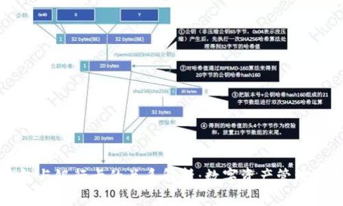 TP钱包与银行卡的关系解析：数字资产管理的未来