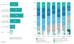 Hcash使用指南与视频教程：轻松掌握数字资产管理